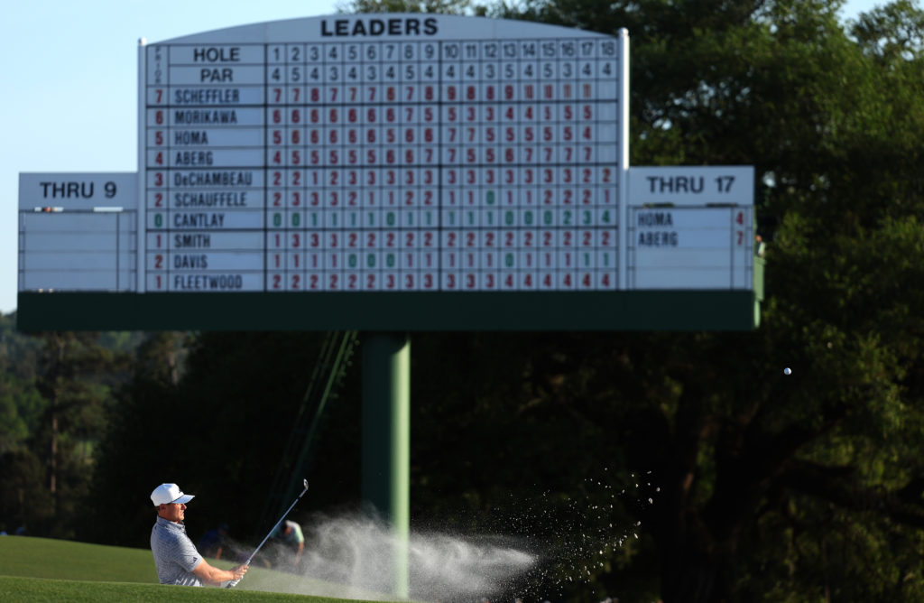 The Masters - Final Round