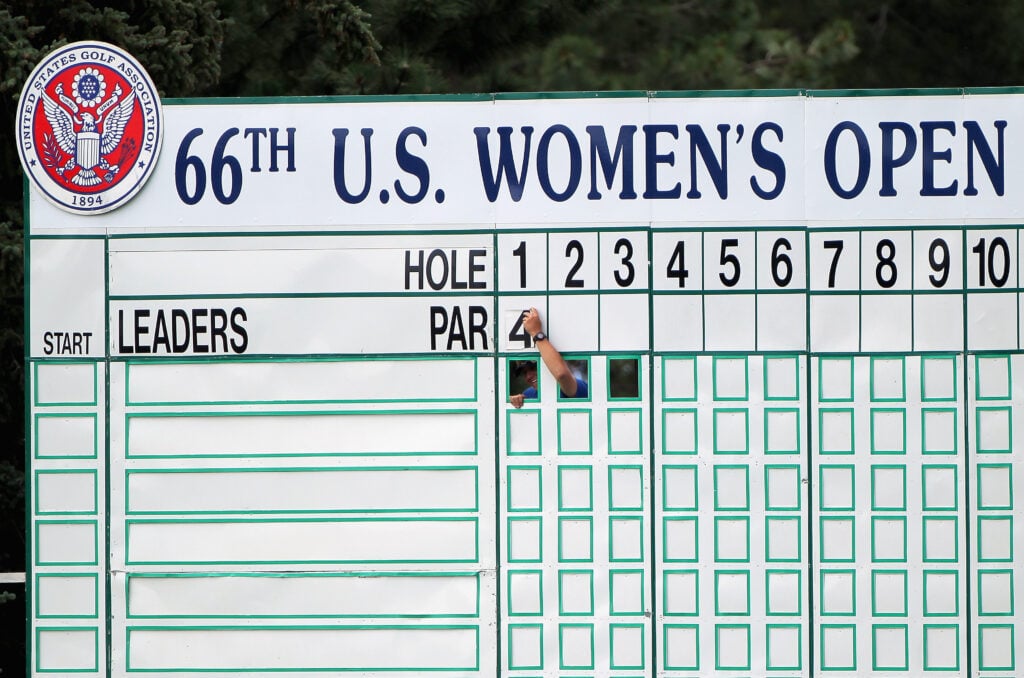 U.S. Women's Open - Preview Day