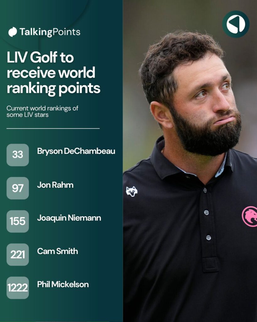 Jon Rahm during the final round of Open de Espana
