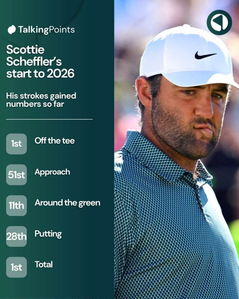 Scottie Scheffler looks on during the final round of the WM Phoenix Open