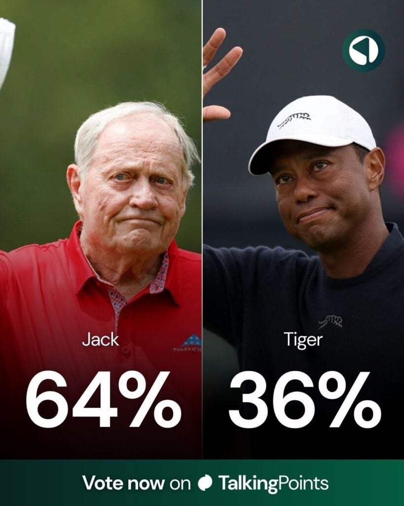 Results of a poll over the greatest of all time between Jack Nicklaus and Tiger Woods